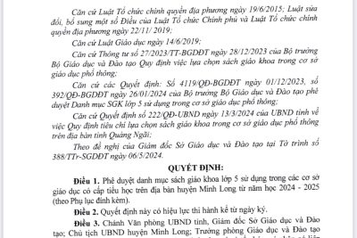 355/QĐ-UBND Quyết định phê duyệt danh mục Sách giáo khoa lớp 5 sử dụng trong các cơ sở giáo dục có cấp tiểu học trên địa bàn huyện Minh Long từ năm 2024 – 2025 355/QĐ-UBND Quyết định phê duyệt danh mục Sách giáo khoa lớp 5 sử dụng trong các cơ sở giáo dục có cấp tiểu học trên địa bàn huyện Minh Long từ năm 2024 – 2025